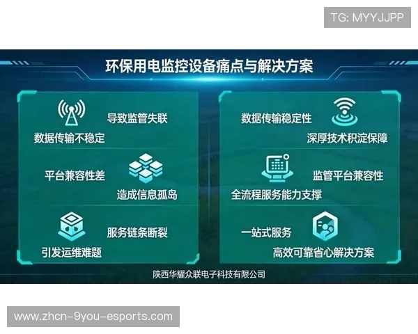 新闻中心发布绿色环保建设进展推动核心竞争力提升,绿色环保发展新战略 新闻中心发布绿色环保建设进展推动核心竞争力提升,绿色环保发展新战略